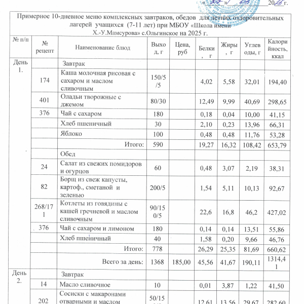 10-дневное меню комплексных завтраков, обедов для летних оздоровительных лагерей